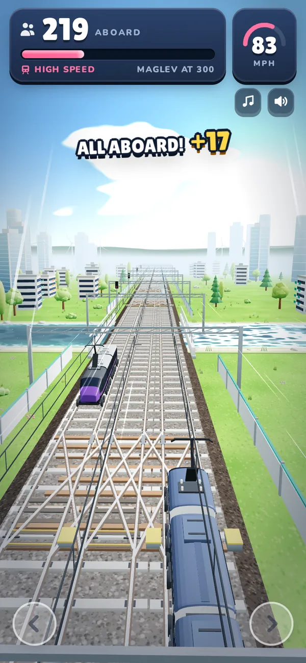 High speed era: a streamlined high speed train crossing a river as the city skyline rises ahead